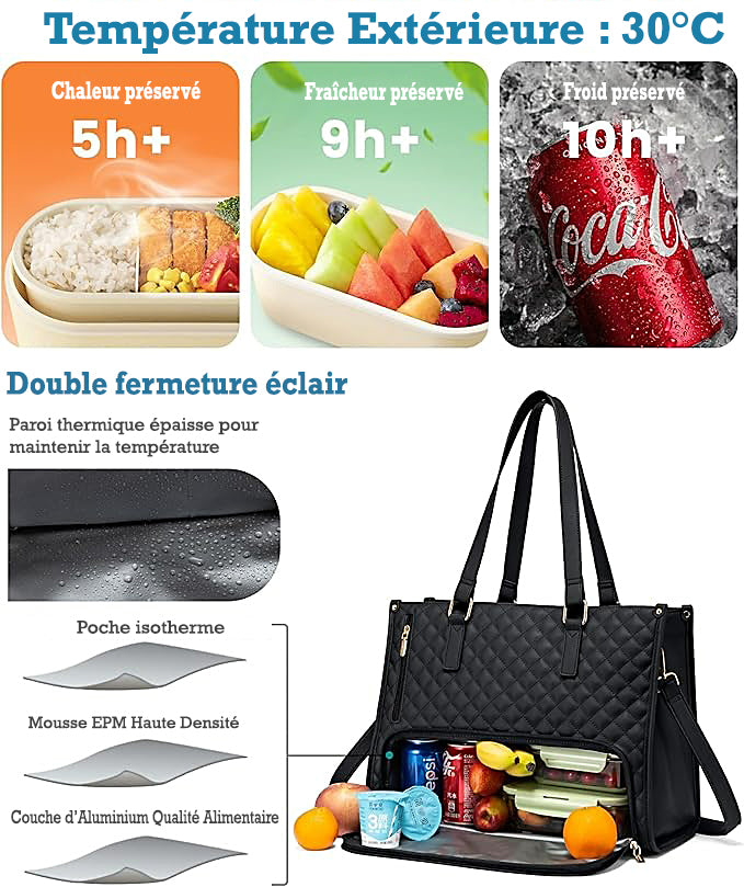 Sac à main Femme Isotherme - Élégant avec Pochette Assortie